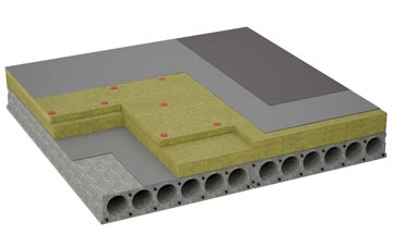 considerations of Glentrool Village flat roofing insulation